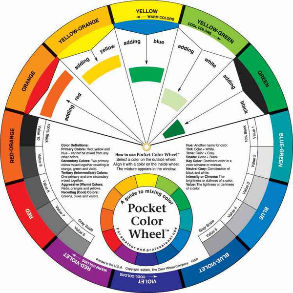 The Color Wheel Company Pocket Colour Wheel 130mm Diameter