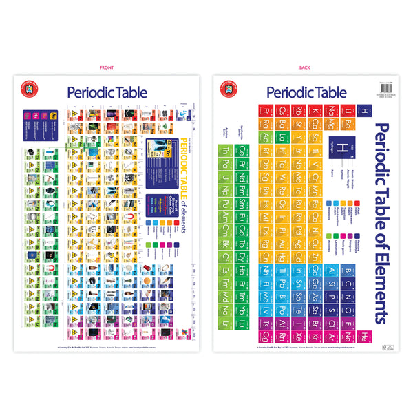Learning Can Be Fun Wall Chart Periodic Table Poster