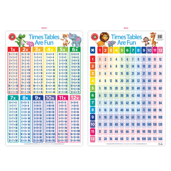 Learning Can Be Fun Wall Chart Times Tables Are Fun Poster