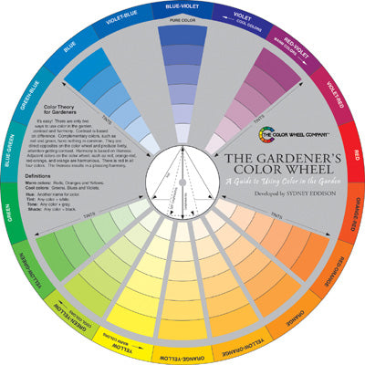 The Gardener's Colour Wheel