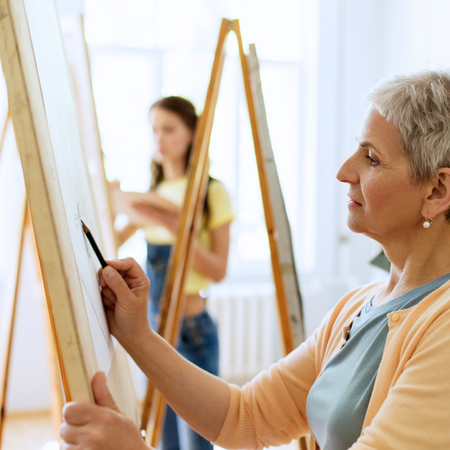 Sketching Easels