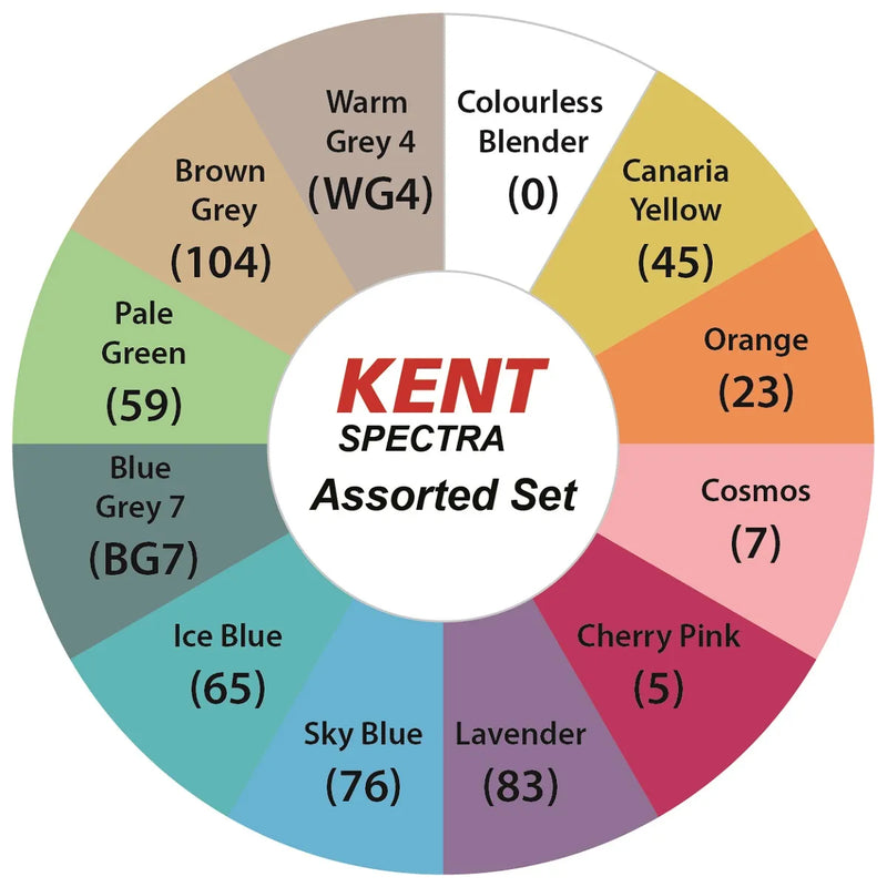 Kent Spectra Graphic Design Brush Markers Assorted Set Of 12