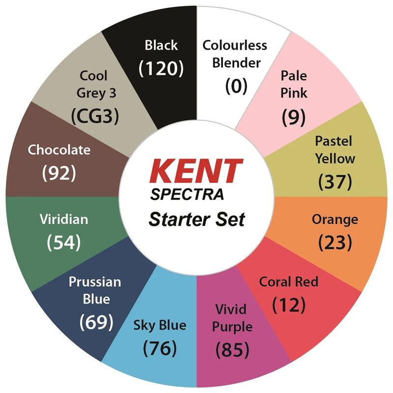 Kent Spectra Graphic Design Marker Brush Starter Set Of 12