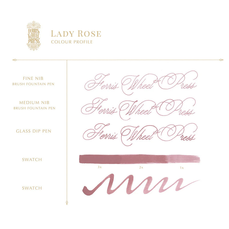 Ferris Wheel Press Set The Lady Rose Trio Ink Charger Set