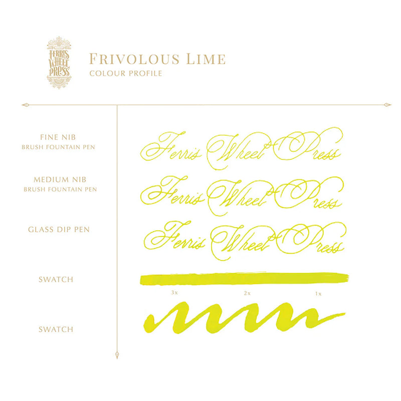 Ferris Wheel Press Set The Freshly Squeezed Collection Ink Charger Set