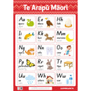 Warwick Te Reo Alphabet Poster Wall Chart