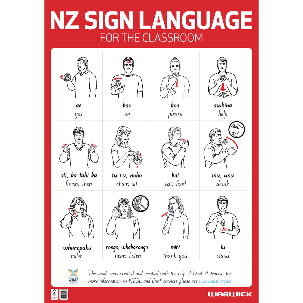 Classrom Sign Language Chart Warwick Classroom Sign Language Poster Wall Chart