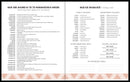Tuhi Diary Month To View Planner Mahere ā Marama Koru 2027
