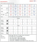 DMC 100% Baby Merino Pattern Leaflet - Girls Pinafore