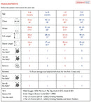 DMC 100% Baby Merino Pattern Leaflet - Baby Jumper & Booties