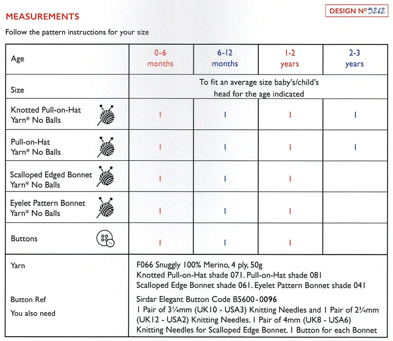 DMC 100% Baby Merino Pattern Leaflet - Baby Hats