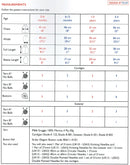 DMC 100% Baby Merino Pattern Leaflet - Boys Striped Cardigan/Jumper