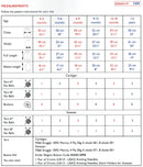 DMC 100% Baby Merino Pattern Leaflet - Kids Striped Cardigan/Jumper