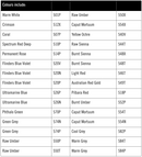 Art Spectrum Pastels Set Of 30 Portrait Set