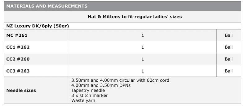 Naturally Pattern NZ Luxury DK Pattern Accessories/Hat & Gloves N1629