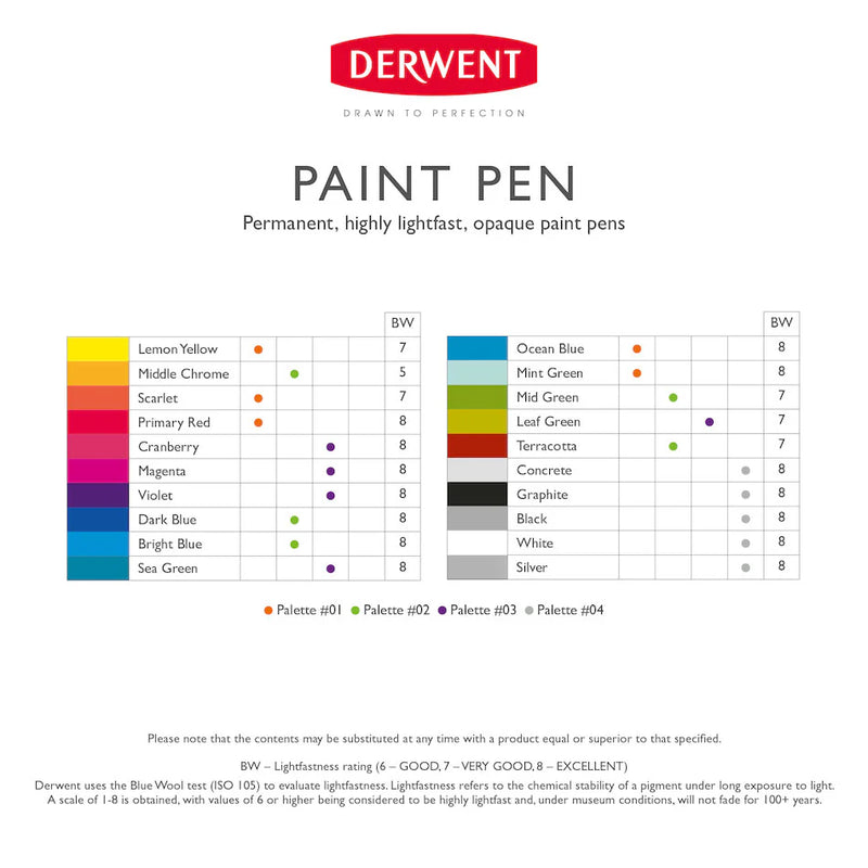 Derwent Paint Pen Set