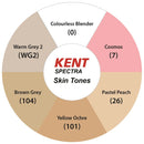 Kent Spectra Graphic Design Marker Skin Tones Set Of 6