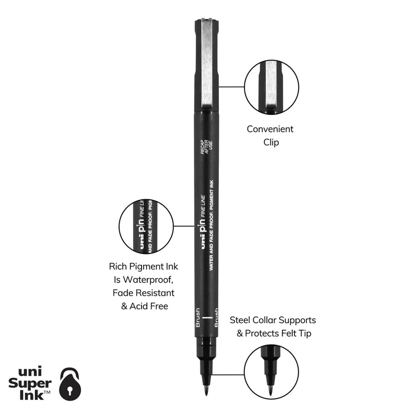 Uni Pin Permanent Fineliners