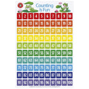 Learning Can Be Fun Wall Chart Counting Is Fun Poster