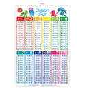 Learning Can Be Fun Wall Chart Division Is Fun Poster