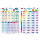 Learning Can Be Fun Wall Chart Division Is Fun Poster