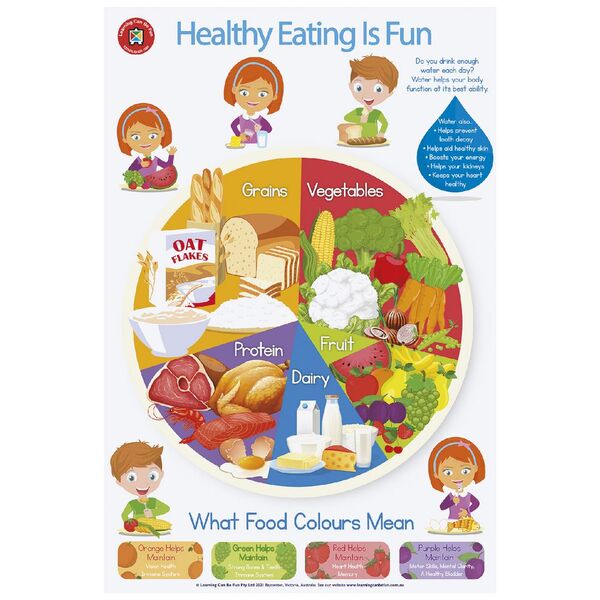 Learning Can Be Fun Wall Chart Healthy Eating Is Fun Poster