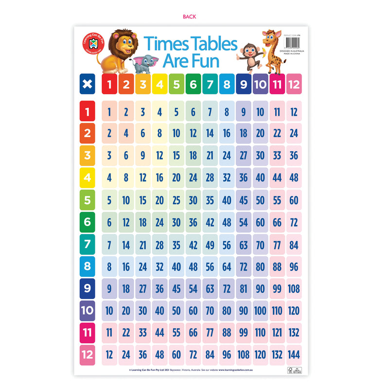 Learning Can Be Fun Wall Chart Times Tables Are Fun Poster