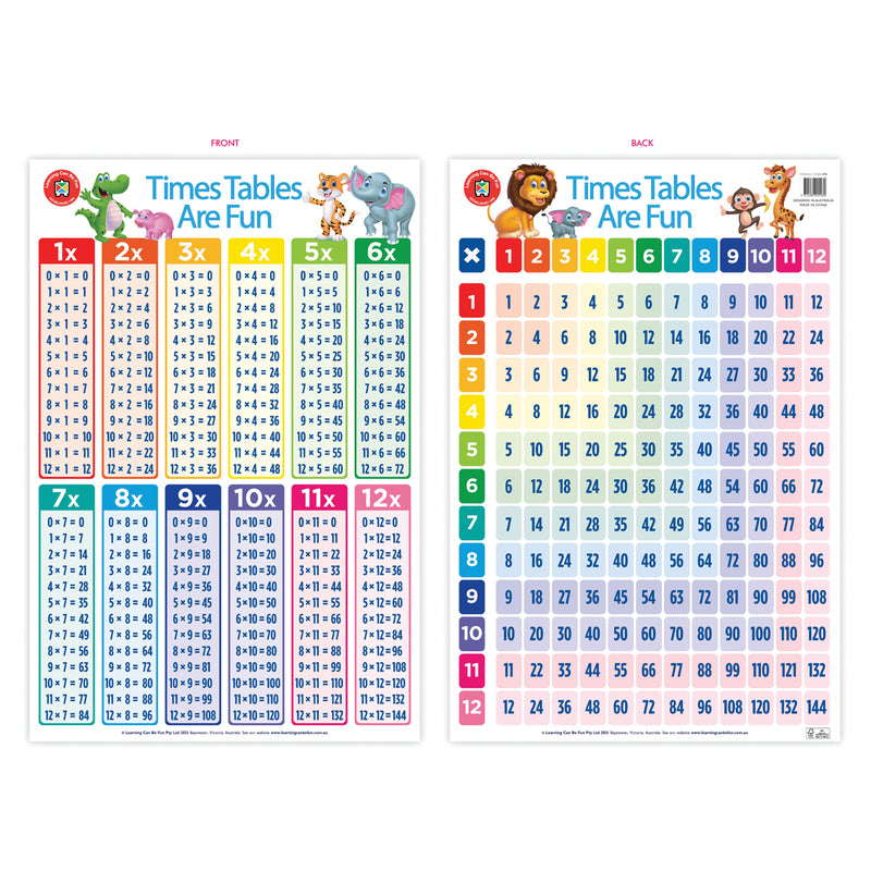 Learning Can Be Fun Wall Chart Times Tables Are Fun Poster