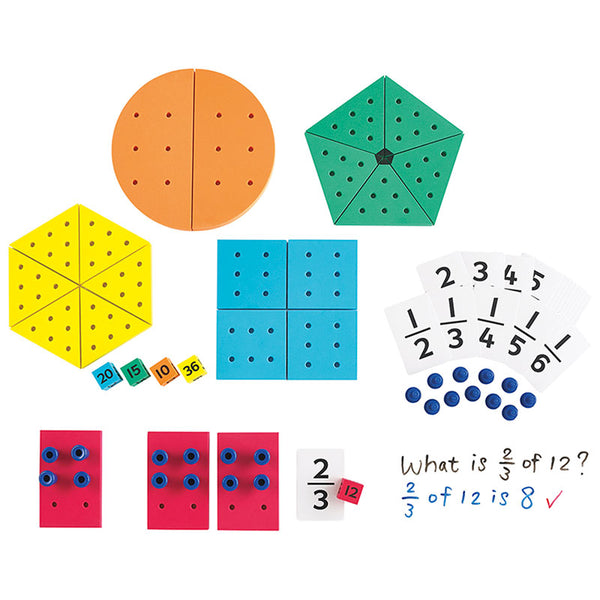 EDX Fractions Of Quantities