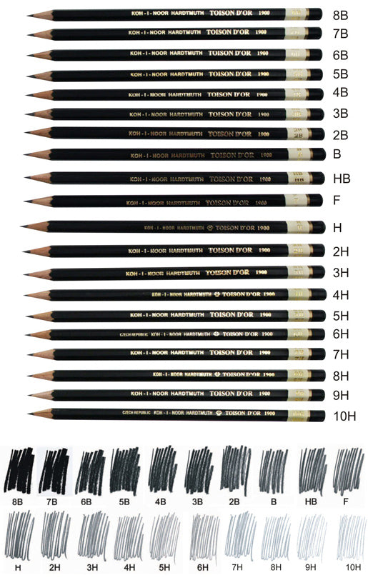 Koh I Noor Graphite Pencils 6 Assorted