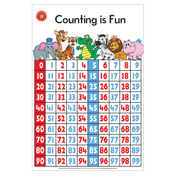 Learning Can Be Fun Wall Chart Counting Is Fun Poster