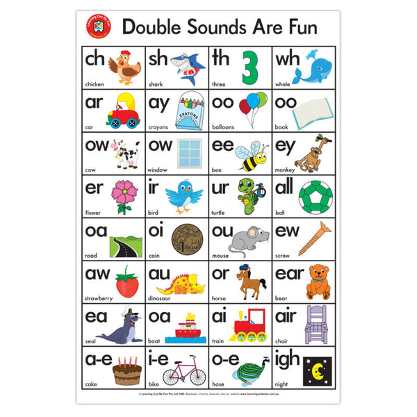 Learning Can Be Fun Wall Chart Double Sounds Are Fun Poster
