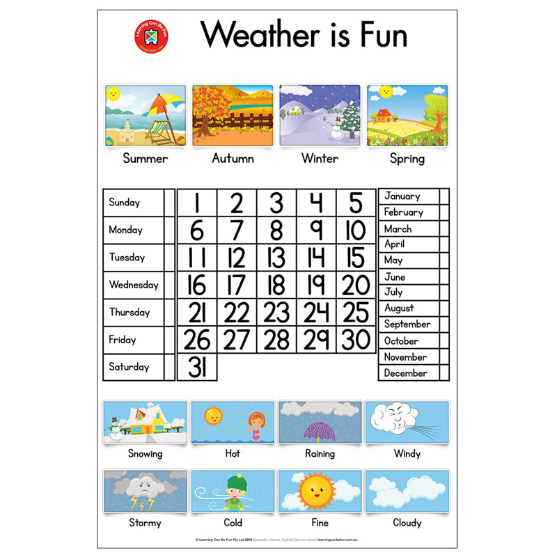 Learning Can Be Fun Weather Wall Chart