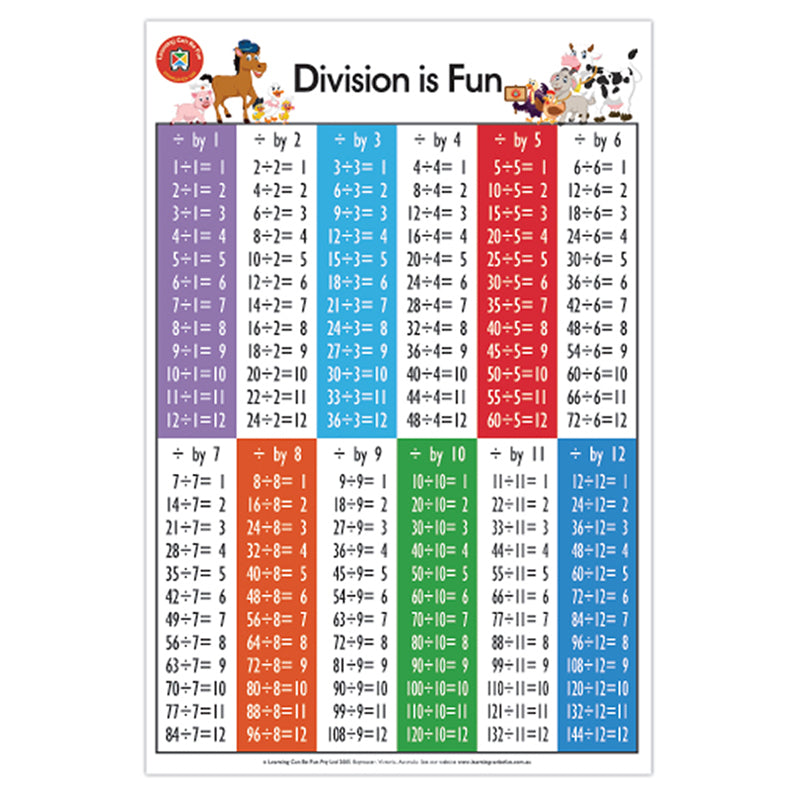 Learning Can Be Fun Wall Chart Division Is Fun