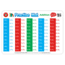 Learning Can Be Fun Addition Practise Mat