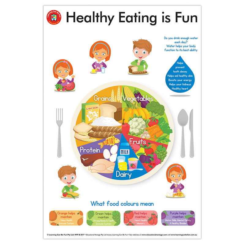 Learning Can Be Fun Wallchart Healthy Eating Is Fun Poster