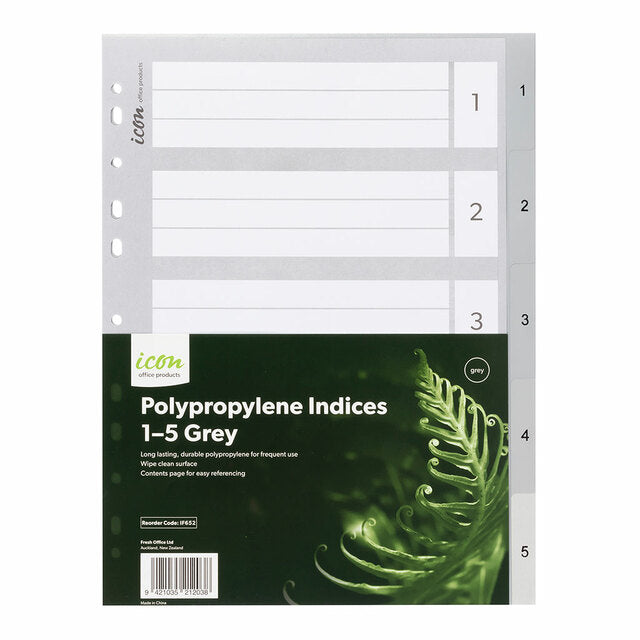 Icon PP Indices 1-5
