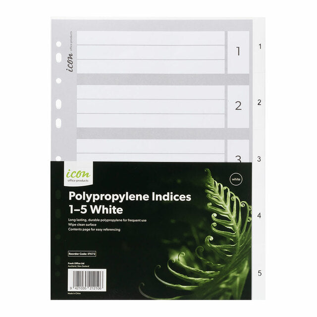 Icon PP Indices 1-5