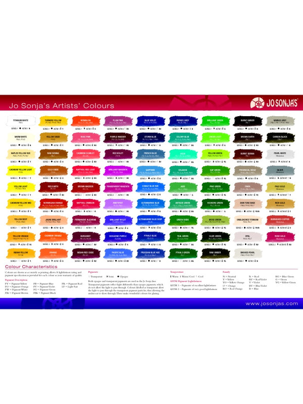Jo Sonja Seascapes Colour Story Collection 8x20ml