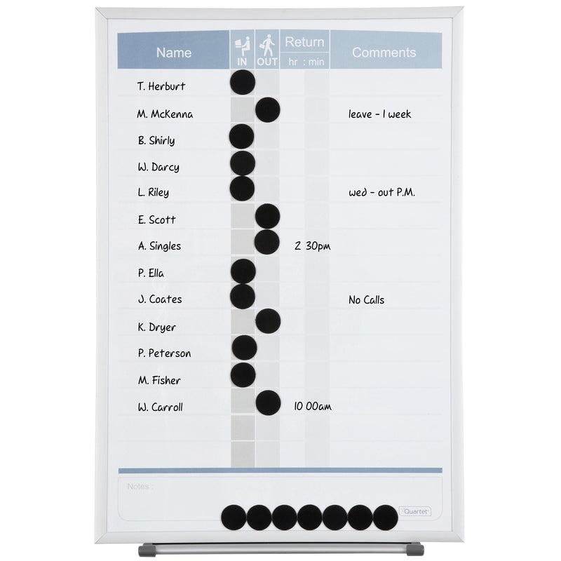 quartet whiteboard matrix in/out