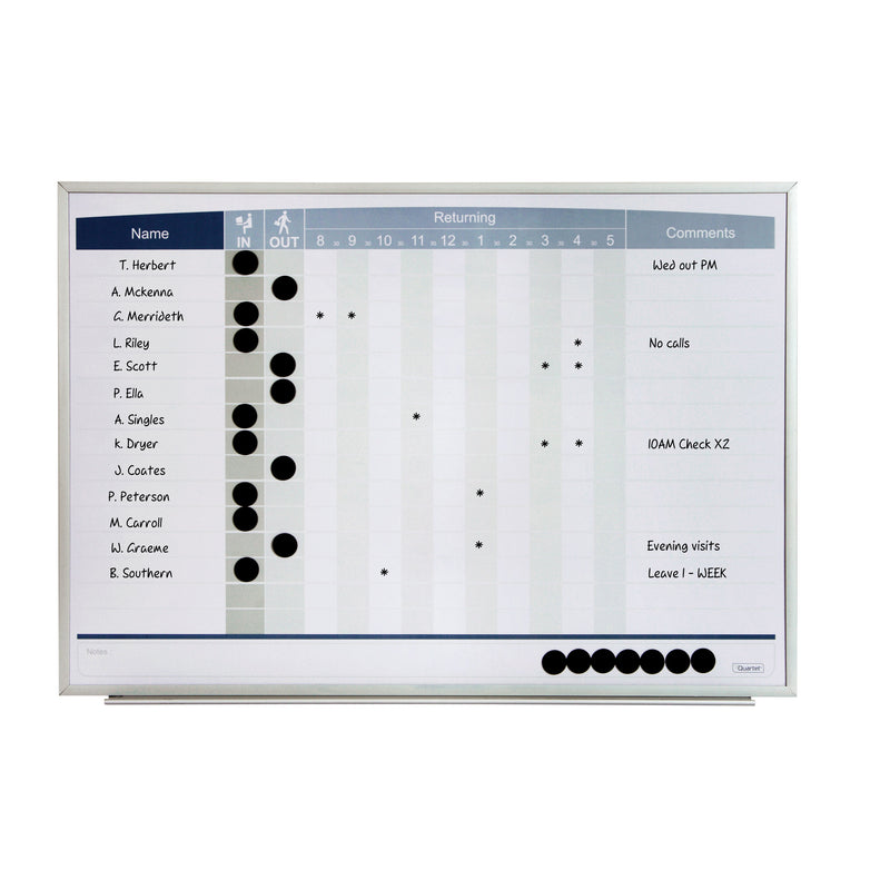 quartet whiteboard matrix in/out