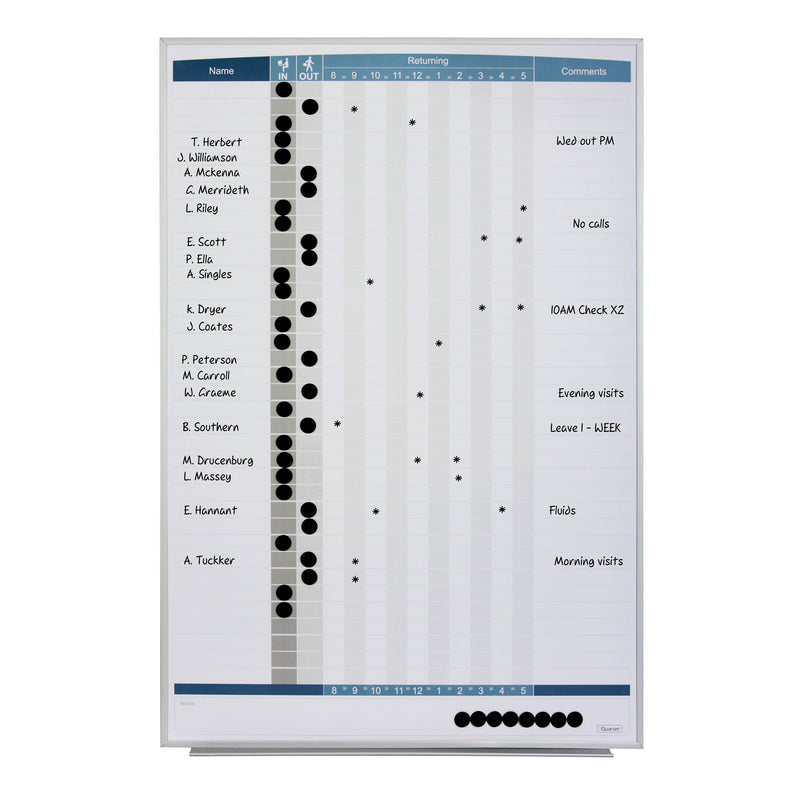 quartet whiteboard matrix in/out