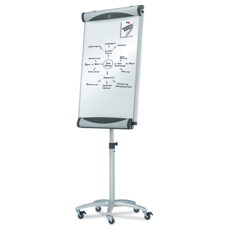 quartet euro porcelain mobile magnetic easel